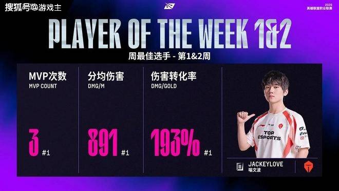 开云体育-内马尔焦点对战，Scout与60激战TES分钟，险胜胜负难料！-开云体育