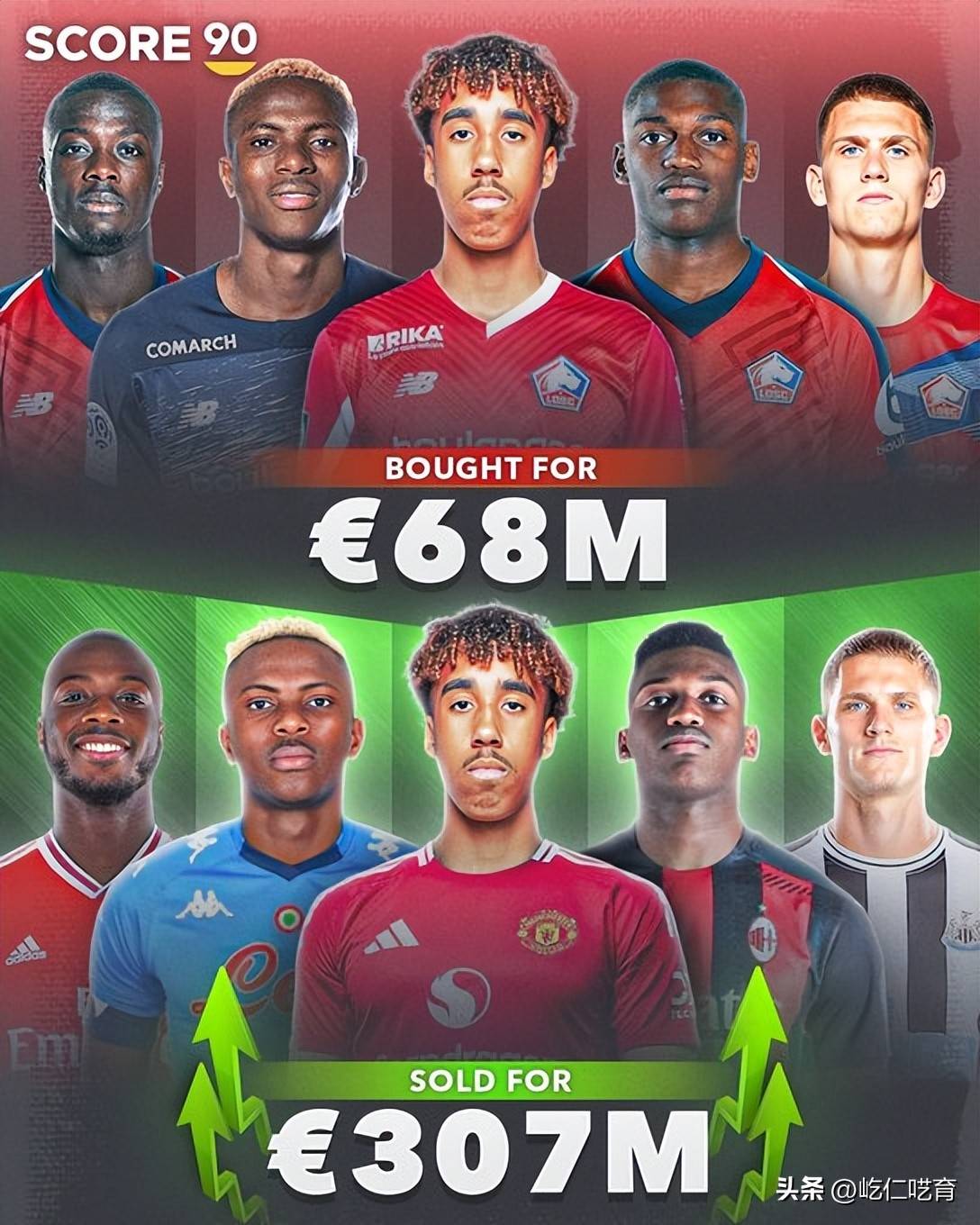 开云体育官方网站-葡超集结日再迎强敌，亚特兰大官宣签约，主帅态度——悬念犹存，球探报告显示潜力-开云体育官方网站